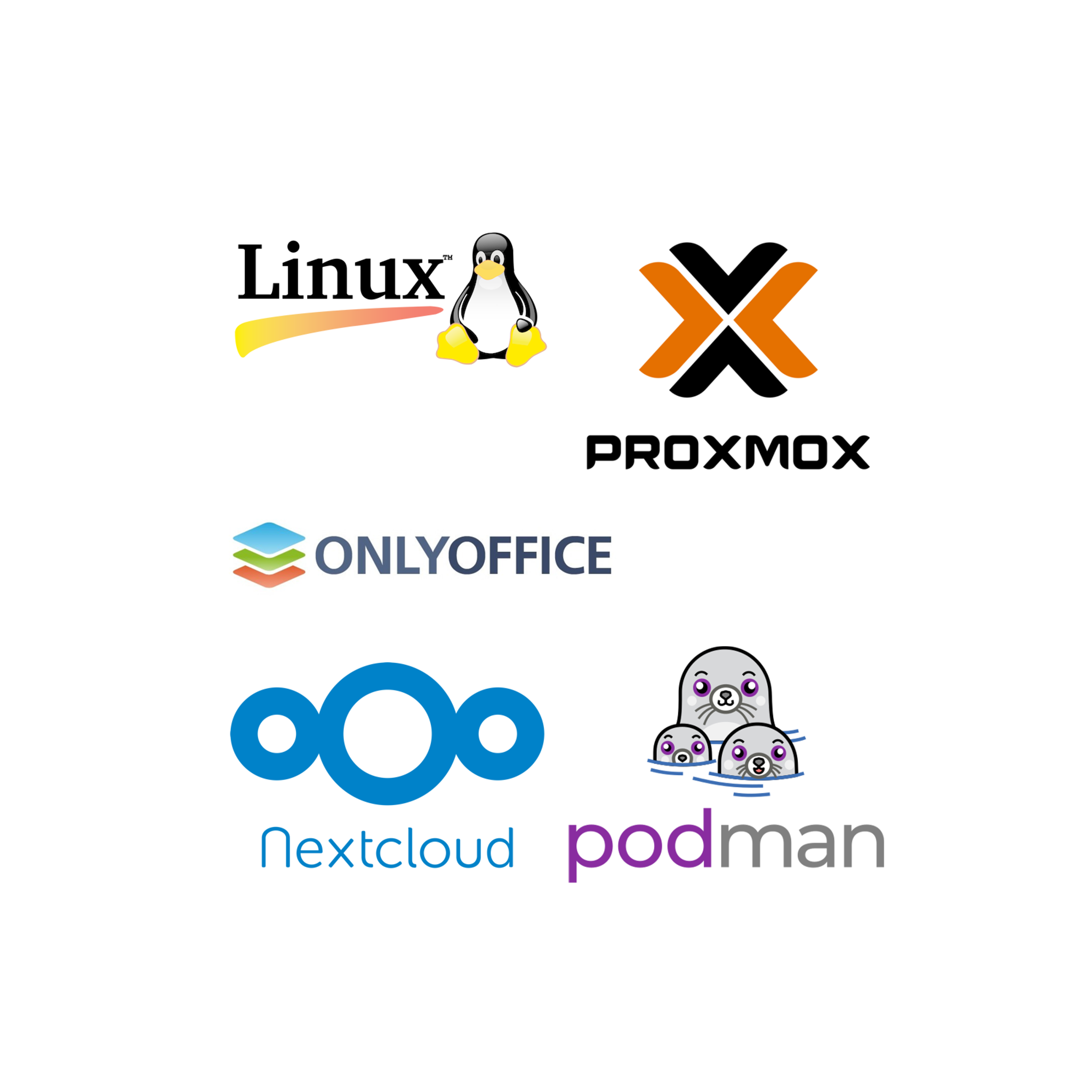 We strive in the use of technologies such as Proxmox, Nextcloud, Linux and OnlyOffice